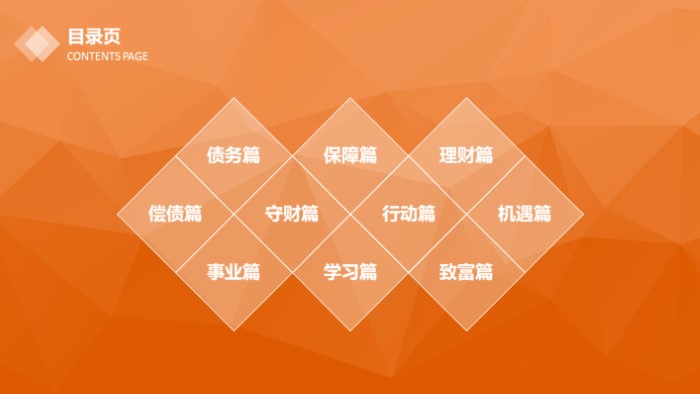 读书分享交流ppt模板