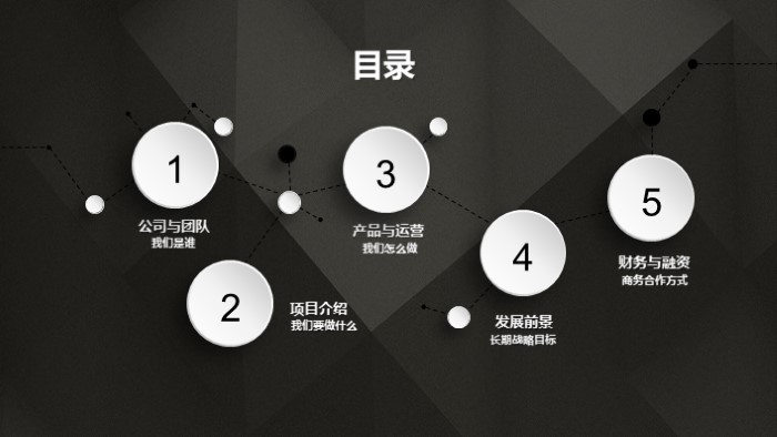 电商合作策划方案ppt模板