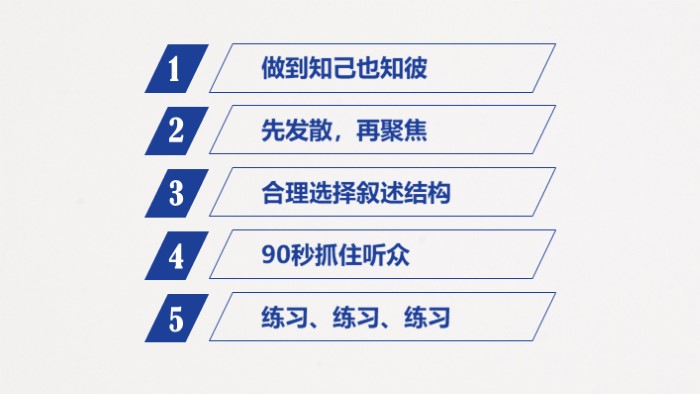 领导学读书笔记ppt模板