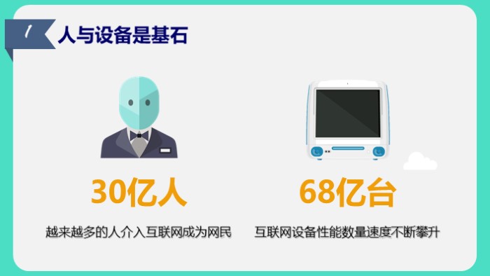 读书笔记心得ppt模板