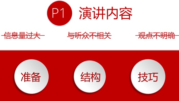 读书笔记报告ppt模板