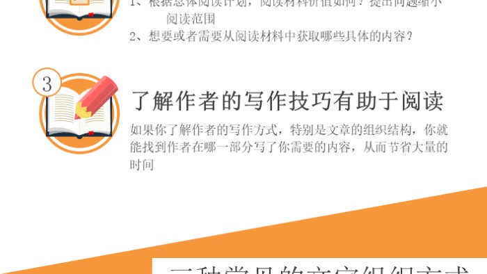 城市读书笔记ppt模板