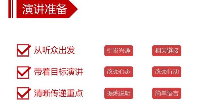 读书笔记报告ppt模板