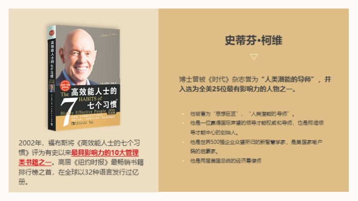 团队正能量读后感ppt模板