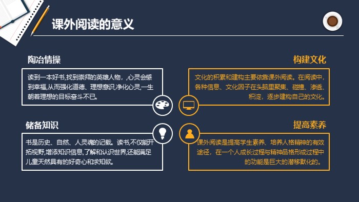 小学生读后感演讲ppt模板