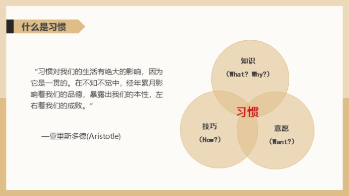 团队正能量读后感ppt模板