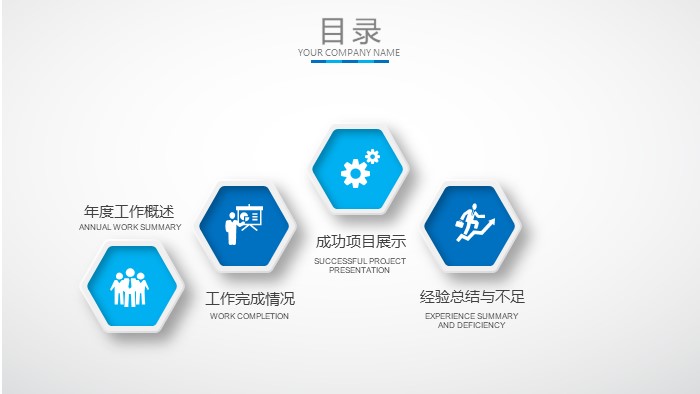 新生儿科护理查房ppt模板