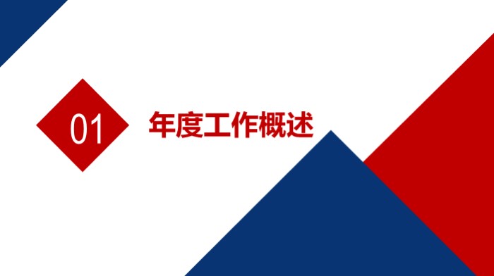 时尚演讲主题ppt模板