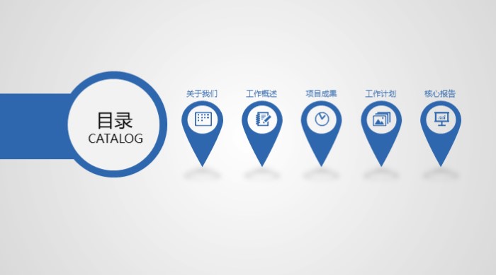 胰腺炎护理查房ppt模板