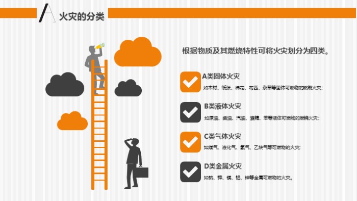 酒店项目拓展ppt模板