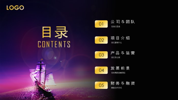 酒店项目融资计划书ppt模板