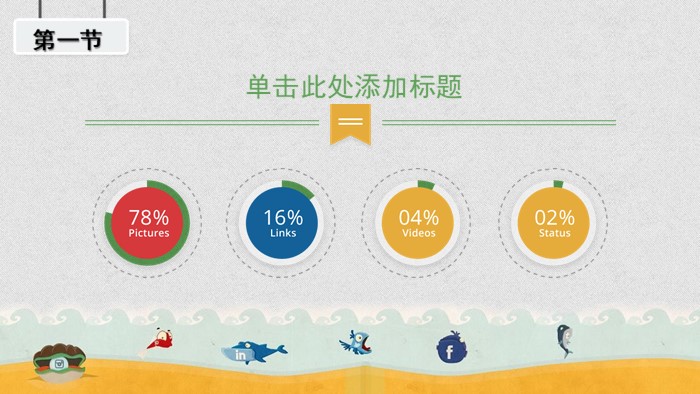 语文教学质量分析会ppt模板