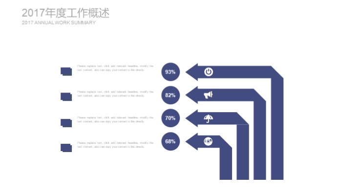 客服经理晋升答辩ppt模板