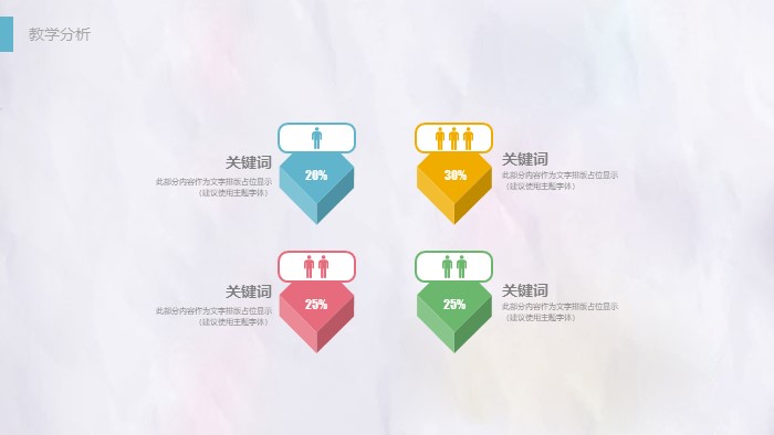 教学质量分析ppt模板