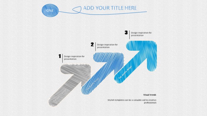 客服经理晋升ppt模板