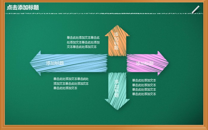 考试成绩质量分析会ppt模板