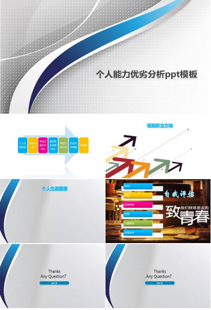 个人能力优劣分析ppt模板