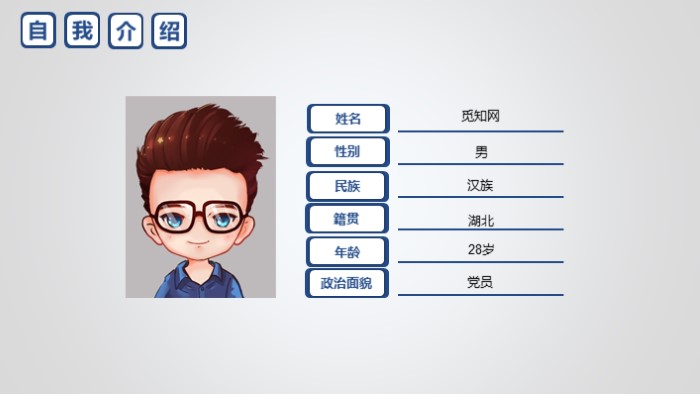 测绘专业博士复试ppt模板