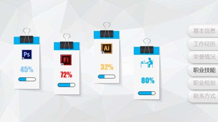 个人能力提升方案ppt模板