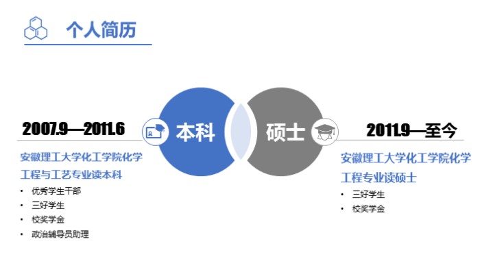 江南博士复试ppt模板