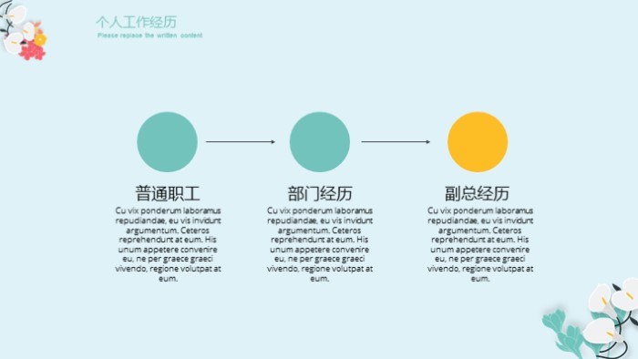 展示个人能力面试ppt模板