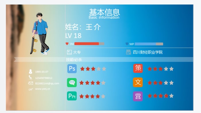 个人能力提升计划书ppt模板