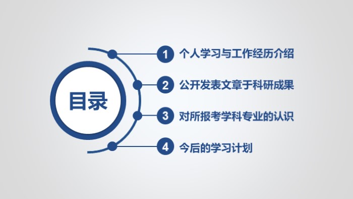 测绘专业博士复试ppt模板
