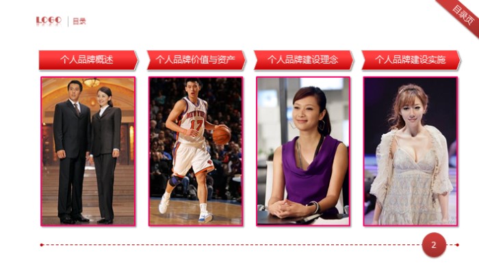 教师个人能力提升总结ppt模板