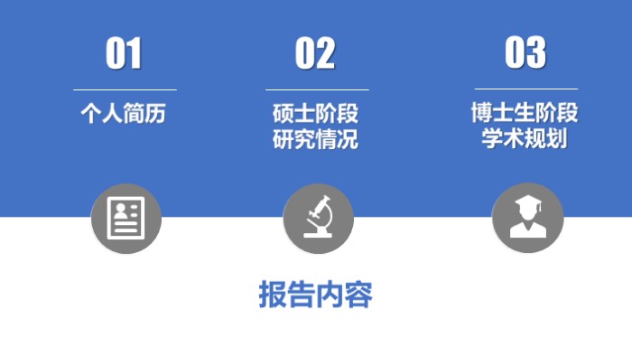 江南博士复试ppt模板