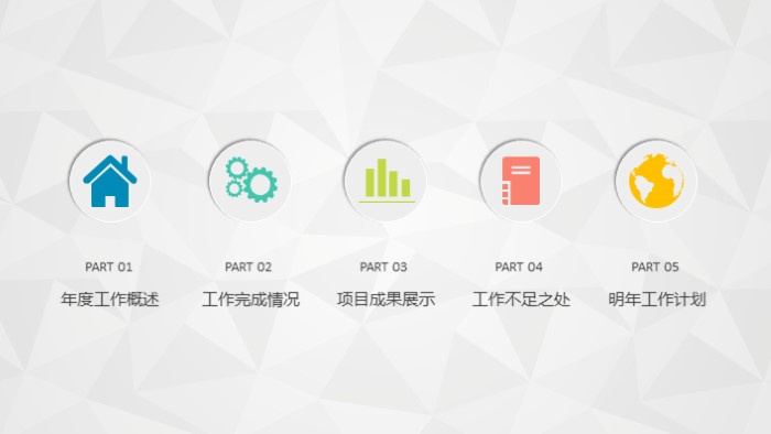 大学部门总结大会ppt模板
