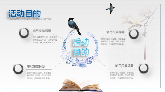 医学英文文献读书报告ppt模板