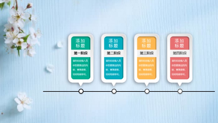 思修课读书报告ppt模板