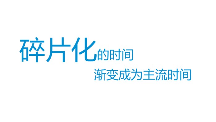 网络营销实训ppt模板