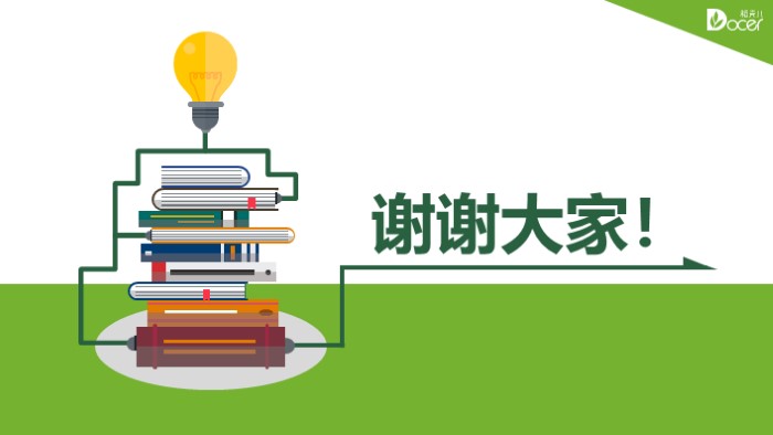 骨科护理读书报告ppt模板
