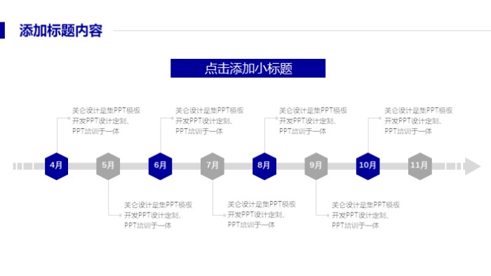 网络营销分析ppt模板