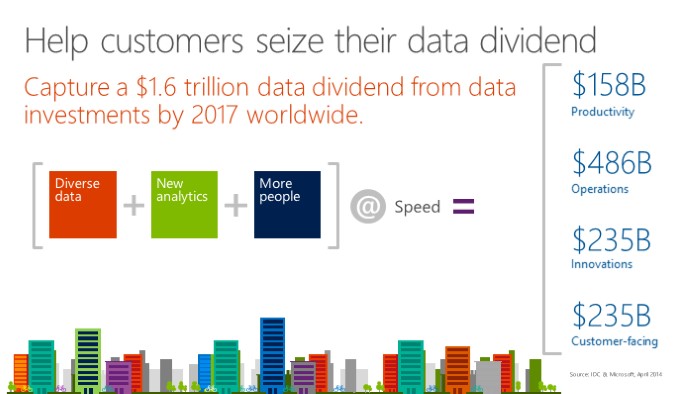 网络营销解决方案ppt模板