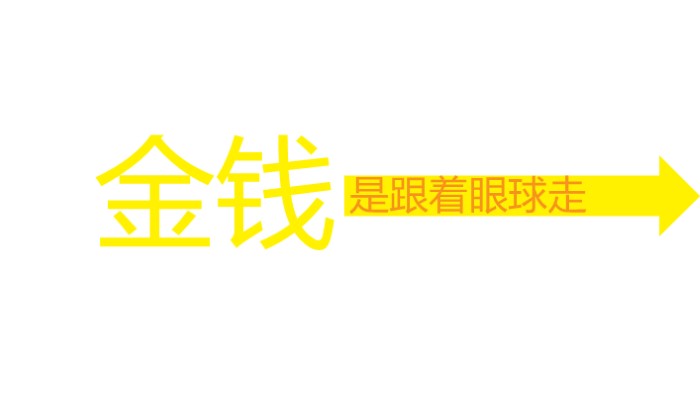 网络营销实训ppt模板