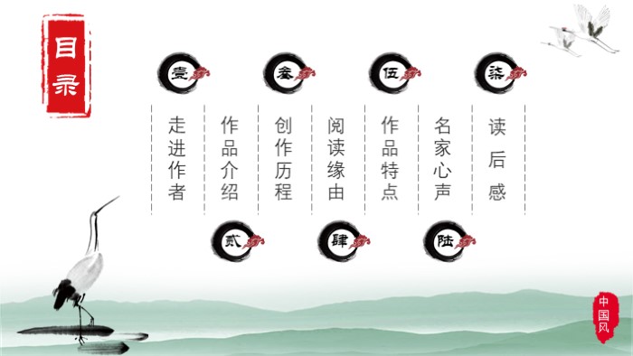 英语读书报告ppt模板