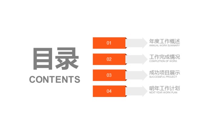 创意人物介绍ppt模板