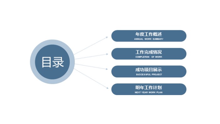 优秀人物介绍ppt模板