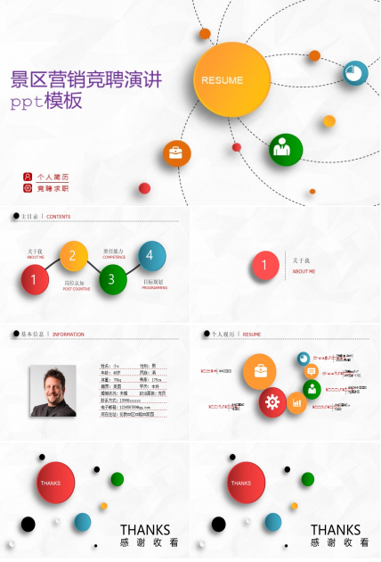 景区营销竞聘演讲ppt模板