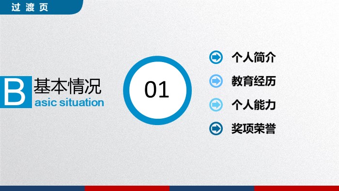 预算主管竞聘演讲稿ppt模板