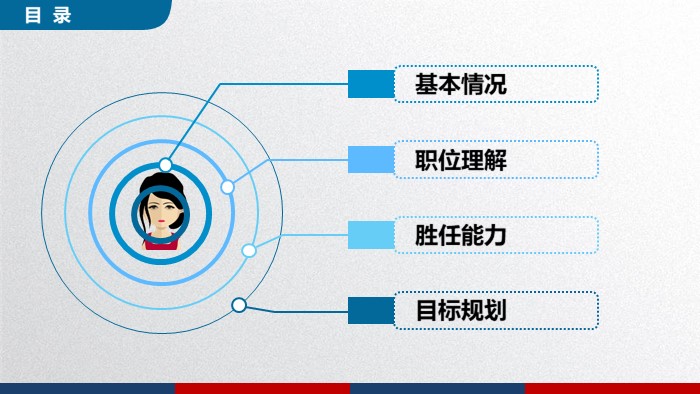 预算主管竞聘演讲稿ppt模板