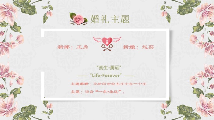 创意婚礼策划案ppt模板