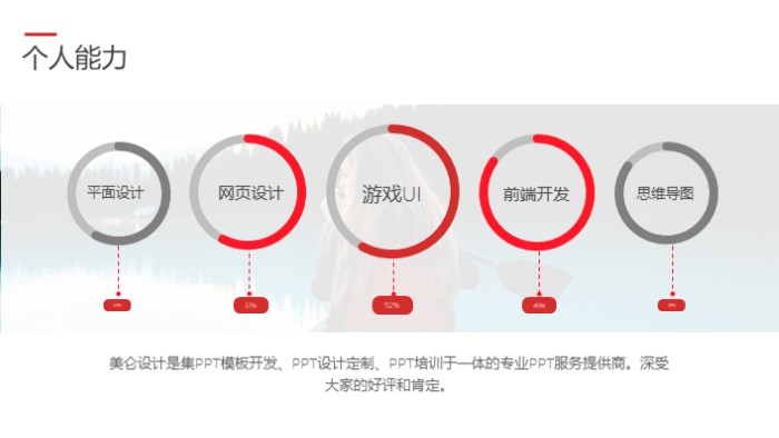 保险讲师自我介绍ppt模板