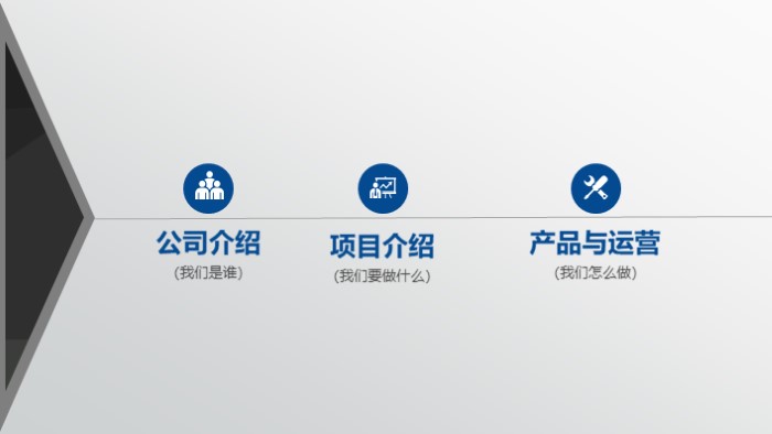 天猫电商运营计划ppt模板