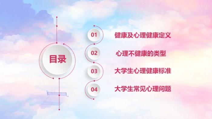 大学生心理健康课程ppt模板