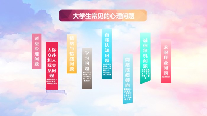 大学生心理健康课程ppt模板