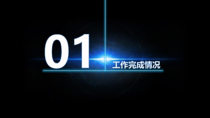 4s店运营计划书ppt模板