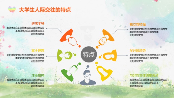 大学生就业心理健康ppt模板